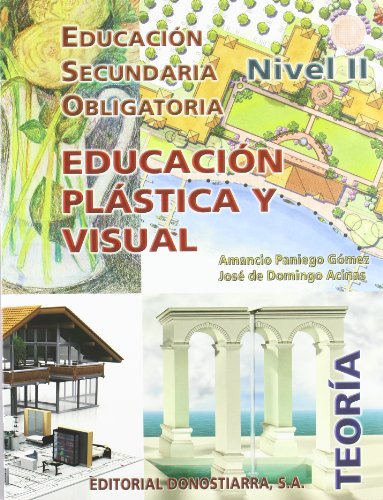 Educación Plástica y Visual Nivel II Teoría