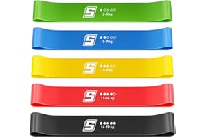 ‎SURFOU SURFOU Fitnessbänder Set mit 5 Verschiedenen Stärken, Hautfreundlich, Terrabänder für krafttraining, mit Tragebeutel, Widerstandsbänder für Muskelaufbau, Pilates, Yoga und Reha Training