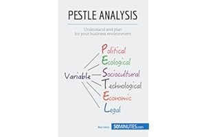 PESTLE Analysis: Understand and plan for your business environment