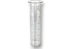 Crispe home & garden Regenmesserglas - Ersatzglas - Niederschlagsmengenmesser aus Glas - Wetterstation - wetterfest für den Garten -Durchmesser 3,4 cm - für alle Wasserstandsmesser aus Gusseisen