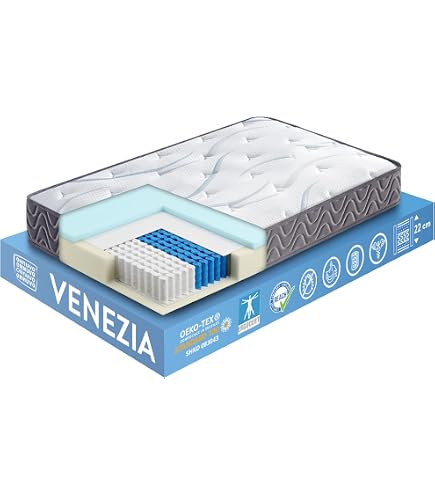 Materasso Singolo 80x190 Materasso In Memory Foam Alto 22 Cm Alta Densità - Sistema Di Alleviamento Dei Punti Di Pressione Elastico Indeformabile 90x200 Misura 160x200 Cm