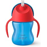 Philips Avent Pipetli Bardak, 9 Ay, 200 Mililitre, Erkek, SCF796/01