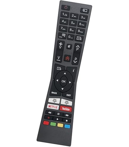 ALLIMITY RM-C2503 Telecomando Sostitutivo Per TV JVC - Compatibile Con LT-32DB1BU, LT-26DB1BU E Altri - 4