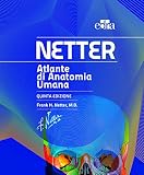 Atlante di anatomia umana