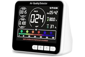 BIBIRE Air Quality Monitor 9 in 1, PM1.0, PM2.5, PM10, HCHO, TVOC, AQI, Time, Temperature, Humidity Indoor Detects Tester, Innenraum Luftqualität Luftqualitätsmessgeräte