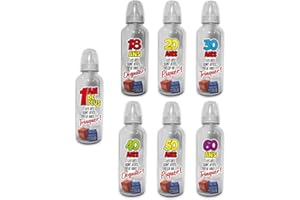 Cadeau de fête anniversaire pour adulte humoristique et original REF/BIBM0 (de 18ans à 60 ans) (18 ans)