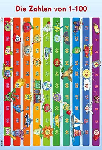 Download Mein Lernposter Die Zahlen Von 1 100 Pdf Aubreymel