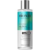 Nioxin