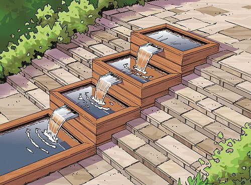 UBBINK Bachlauf Edelstahl-Überlauf-Element Brisbane 30 - 3