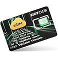 Physical eSIM Card For GL.iNet Router Only - Travel eSIM With Global 4G / 5G Networks, Free 1GB For US/EU+100MB Global Data, Physical Activation, Tethering, Data Only, Perfect For International Travel