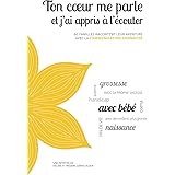 Amazon Fr La Parole Au Bebe Decouvrir La Vie Interieure Du Bebe Par La Kinesiologie Perinatale Brigitte Denis Daniel Meurois Givaudan Livres