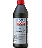 80w90 GL5 Hypoid-Getriebeöl (GL4/5) TDL SAE 80W-90 | LIQUI MOLY Liqui Moly 5w30