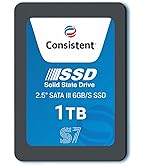 Crucial MX500 1TB Internal SSD
