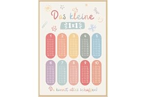 Das kleine 1x1 Poster für Kinder im DIN A3 Format | Lernposter Mathematik Multiplikationstabelle 1x1 | Kinderzimmer Deko Mädchen Jungen | Grundschule Einschulung Schulanfang (1x1 Bunt, DIN A3)