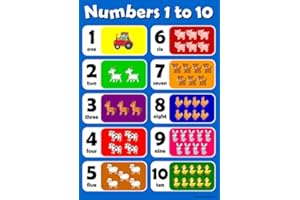 WISDOM LEARNING Numbers 1 to 10 Blue Childrens Wall Chart Educational Learning To Count Numeracy Childs Poster Art Print WallChart