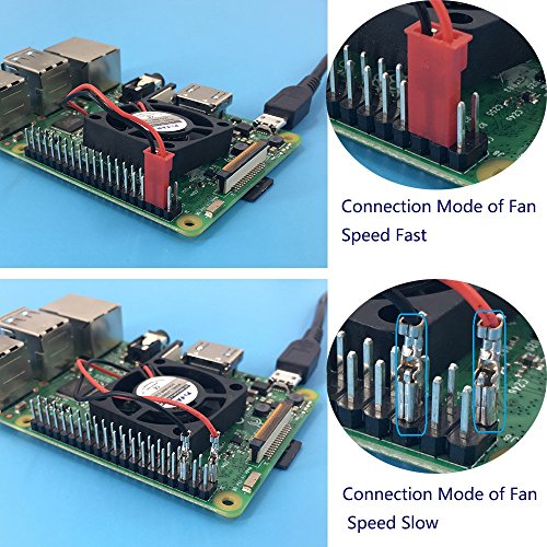 Haiworld 4 in 1 Profi-Kit für Raspberry & Himbeere Pi 3 2 und B +, Blau 9 Scheiben Schutzhülle hülle + 5V 2,5A Netzteil + Kühlung Lüfter + Kühlkörper - 9
