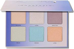 Anastasia Beverly Hills - Glow Kit - Aurora