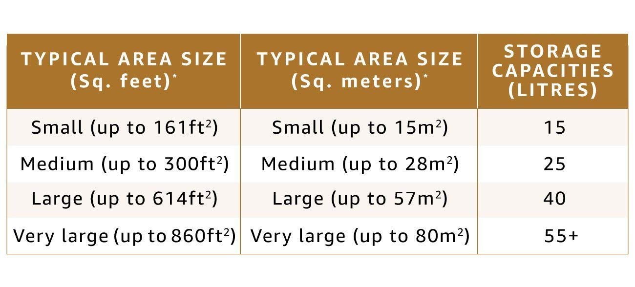 symphony 4 side cooler