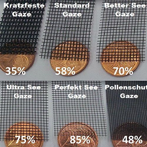 2,49€/m² Fliegennetz Fliegengitter Meterware Netz als Ersatzteil Zubehör – Fiberglas Plissee Gaze Gewebe Draht Insektenschutz u. Fliegenfenster als Rolle Schwarz Grau Petscreen für Katze Hund Reißfest Insektenschutznetz - 4