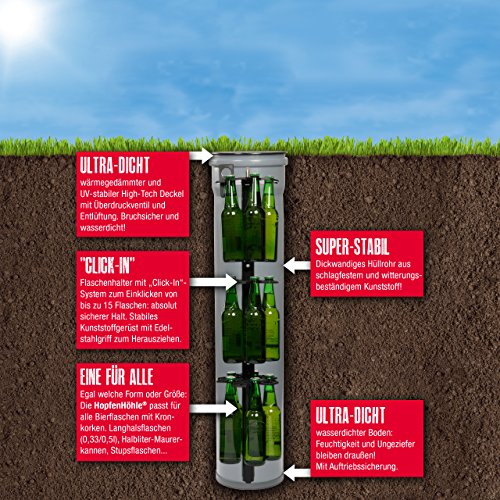 HopfenHöhle: Outdoor Erdloch Bierkühler, Bar-Gadget, Bier-Geschenk (Universal: 15x 0.5l / 0.33l Stups / 0.33l Langhals) - 3