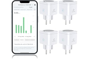 EIGHTREE Prise Connectée WiFi 5GHz, Prise Alexa Programmable, Compatible avec Alexa/Google Home/Smart Life APP, Suivi de Consommation, Contrôler le ventilateur/climatiseur, 16A 3680W, Type F, 4PCS