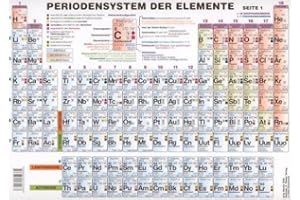 Periodensystem der Elemente Sekundarstufe II (Format A4): Beidseitig bedruckt und glänzend laminiert