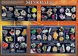 Image de Minerale (Bildungsposter 70x50cm)