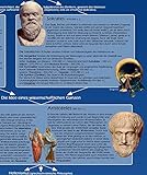 Image de Die Geschichte der Philosophie (Plakat 70 x 100cm)