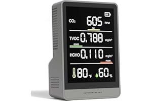 XOOPON 5-in-1 Luftqualitätsmonitor: Präzise CO2, HCHO (Formaldehyd) & TVOC-Prüfung, Temperatur- und Luftfeuchtigkeitsmessung. Kompakt, tragbar. EIN Muss für den privaten Hausgebrauch (Dark Gray)
