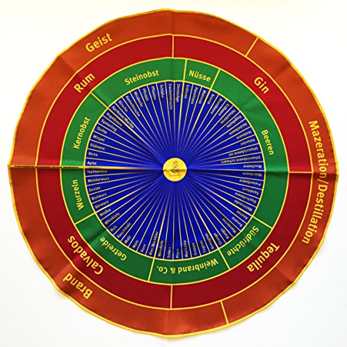 Preisvergleich Produktbild Edelbrandsommelierspiel - Deluxe Edition