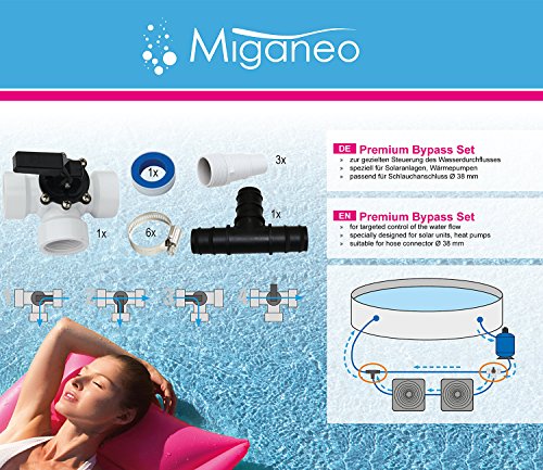 Miganeo Premium Bypass Set – Adapter für Poolheizung – Umschaltventil 060045GH - 4