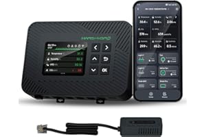 MARS HYDRO iControl für Growbox Komplettset, Intelligente Grow Controller mit Temperatur-, Luftfeuchtigkeits-, VPD-, Timer- und Zyklus-Funktionen.