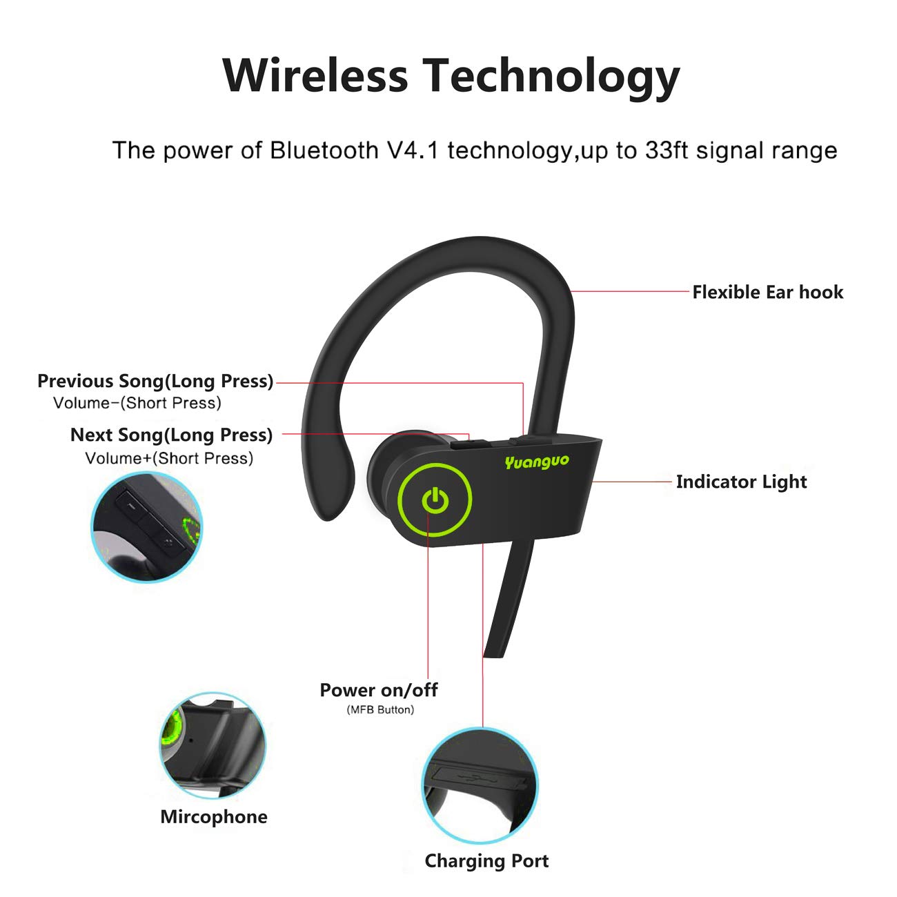 Auriculares-Bluetooth-V41-Arbily-Inalmbrico-Stereo-Headphone-in-Ear-Reduccin-de-Ruido-Auriculares-Sweat-Resistant-con-microfono-para-iOS-Android-iPad-etc-Smartphones