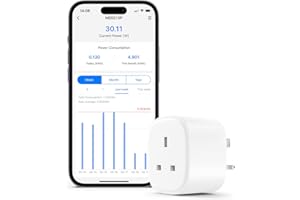 Smart Plug Works with Apple HomeKit Siri, Alexa, Google Home Refoss WiFi Smart Plug Socket with Energy Monitoring Wireless Remote Control Timer Plug No Hub Required 13A,1 Pack