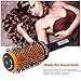 Abody Ceramic Nylon Round Barrels HairBrush Lightweight Quiff Roller Comb For Hair Blow Drying ,Straightening, Styling, Curling -53mm