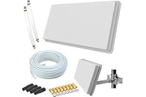 netshop 25 Selfsat H30D2+ Flachantenne Twin mit Fensterhalterung + 20m Kabel Anschluss Set (2 Fensterdurchführung + 8 F-Stecker + 4 Wetterschutztüllen)