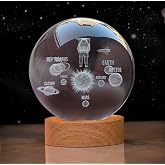 Coverzone Cam K&uuml;re Işıklı G&ouml;z Yormayan Universe View Motifli Masa&uuml;st&uuml; Aydınlatma Gece Lambası Dekoratif &Ccedil;ocuk Odası Salon Yat