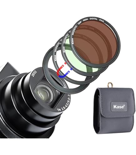 Sony RX100 VI/VII Professional Filter Kit: Amazon.co.uk