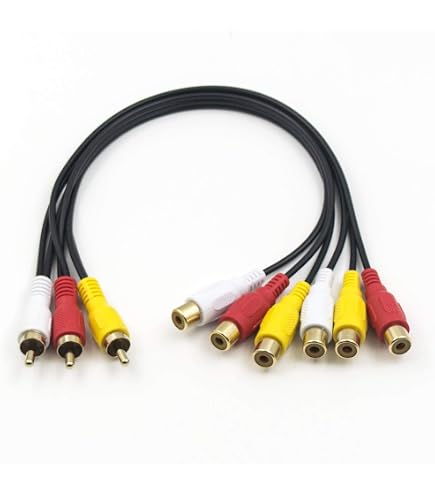 Adattatore accoppiatore RCA femmina-femmina da 4/20/40