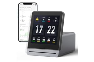 Qingping, misuratore di qualità dell'aria interna rileva PM2.5, CO2, TVOC