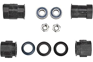 Crankbrothers Pedal Refresh Kit