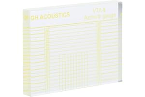 VBESTLIFE Alineación de Cartucho de Tocadiscos, Tonearms de Fonógrafo VTa Regla de Bloque de Alineación de Calibre Azimutal para Tocadiscos de DJ Y Cartucho de Fono