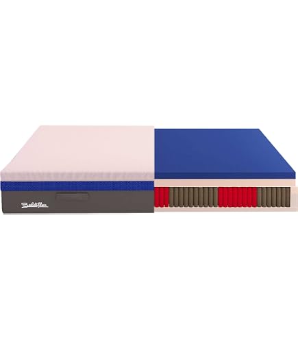 OlimpoFLEX Maragià Materasso Matrimoniale 170x190 – Memory Foam 3 Strati, Altezza 30 Cm, 7 Zone, Fodera Sfoderabile – Made In Italy Con 2 Cuscini In Omaggio - 3