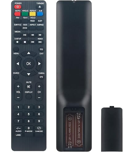 Telecomando Sostitutivo Per TV POLAROID TQL32R4PR017, Nessuna Programmazione, Funziona Subito!