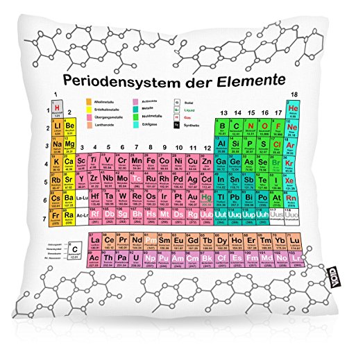VOID Periodensystem der Elemente Kissenbezug Kissenhülle Outdoor Indoor Physik Chemie Sheldon, Kissen Größe:40 x 40 cm