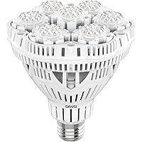 Haofy E27 LED Pflanzenlampe Vollspektrum – 5W, 28 LEDs (Rot/Blau/Weiß), Für Hydroponik, Gewächshaus, Bonsai