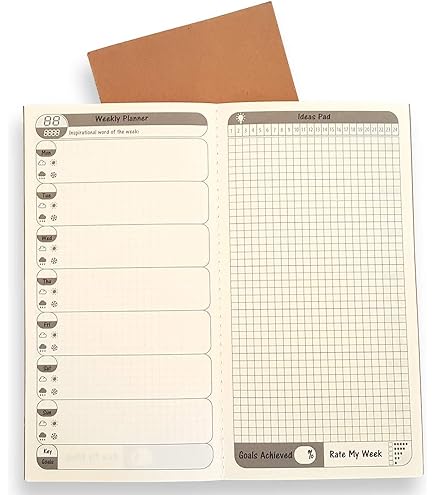 Moterm Canvas ritsvak voor reizigers notebook, 1 inzetstuk zakje navulling voor TN-accessoires, kaarthouder opbergtas bestandsmap briefpapier (paspoortgrootte, hemelsblauw), Canvas-hemelsblauw Moterm Canvas ritsvak voor reizigers notebook, 1 inzetstuk zakje navulling voor TN-accessoires, kaarthouder opbergtas bestandsmap briefpapier (paspoortgrootte, hemelsblauw), Canvas-hemelsblauw