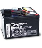Batteria Yuasa Per BMW 12 V/19 AH, Positivo DX - Foto 7