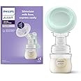 Philips Avent Essential Manual Breast pump SCF417/11 | Easy Silicone massage cushion & Ergonomic handle, Soft & Gentle, BPA Free