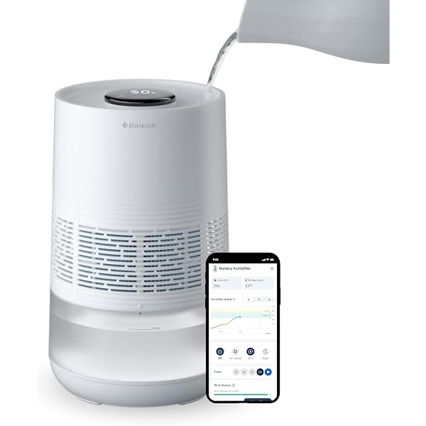 Lot De 3 Filtres De Rechange Compatibles HP400 – Filtre Humidificateur + HEPA + Filtre à Eau – Pour Humidificateur Et Purificateur D'Air Combo